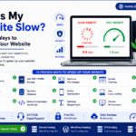 Why Is My Website Slow? 15 Proven Ways to Speed Up Your Website